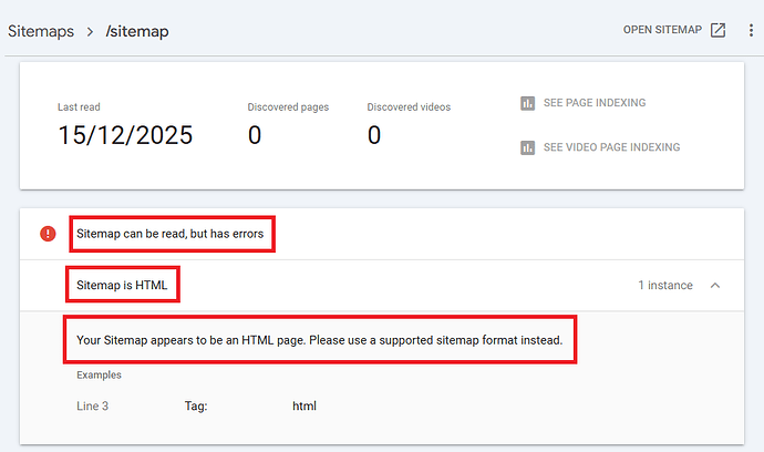 Sitemap Verification 2