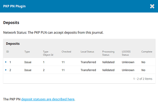 PKP-PN-Validated