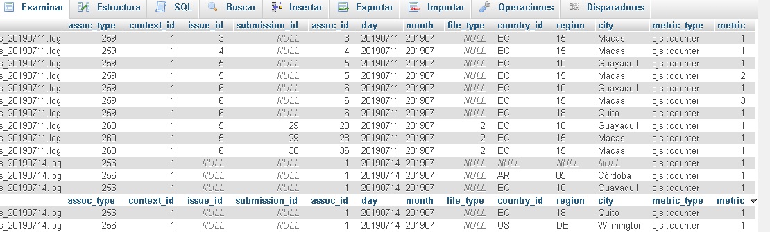 registro%20ciudades