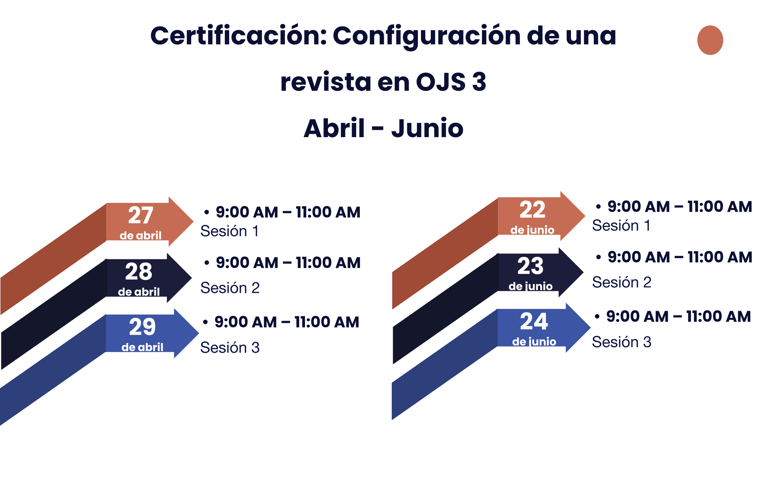 PKP Certificación OJS 3 Configuración 1 2021