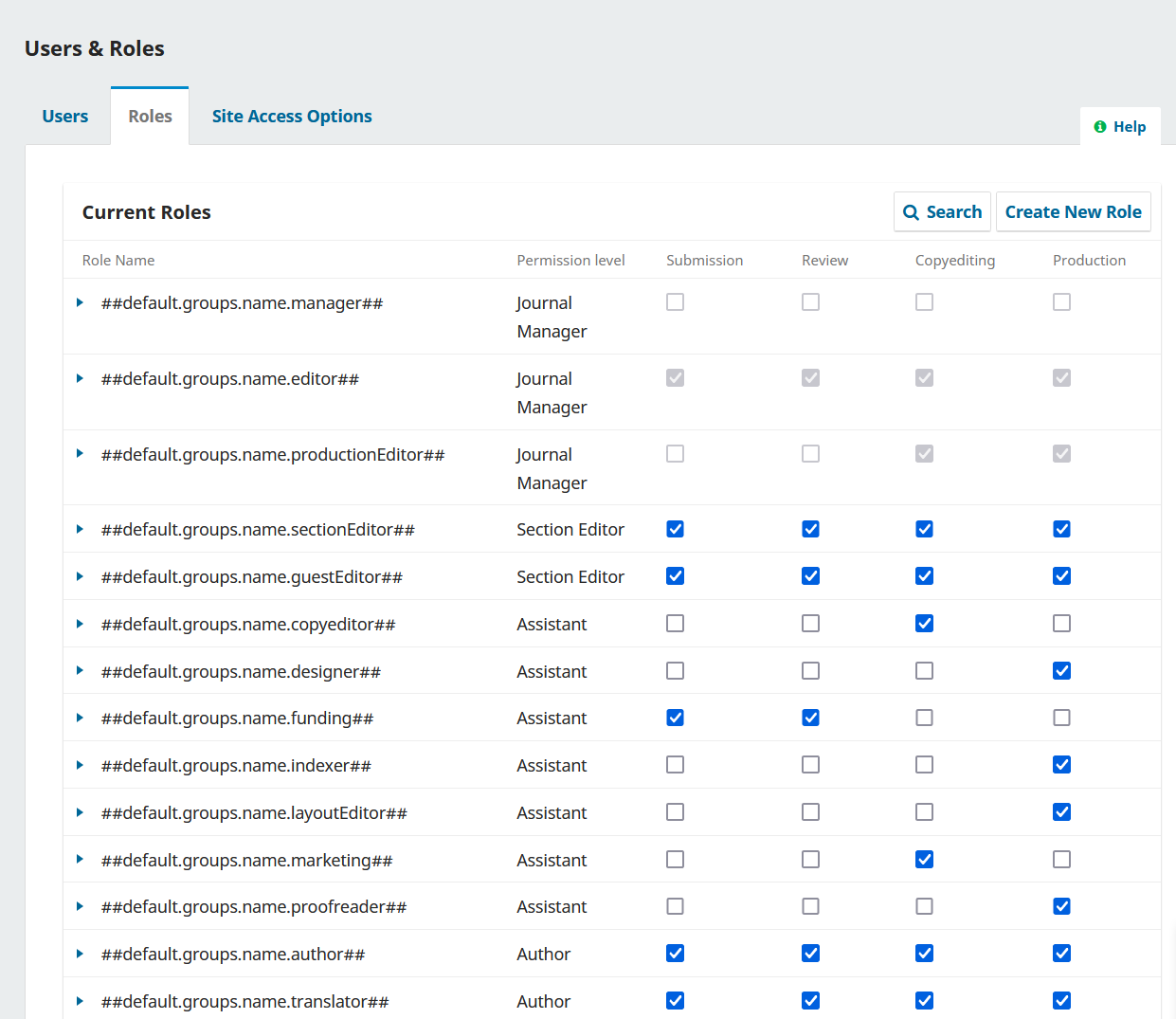 users_roles_curren_roles