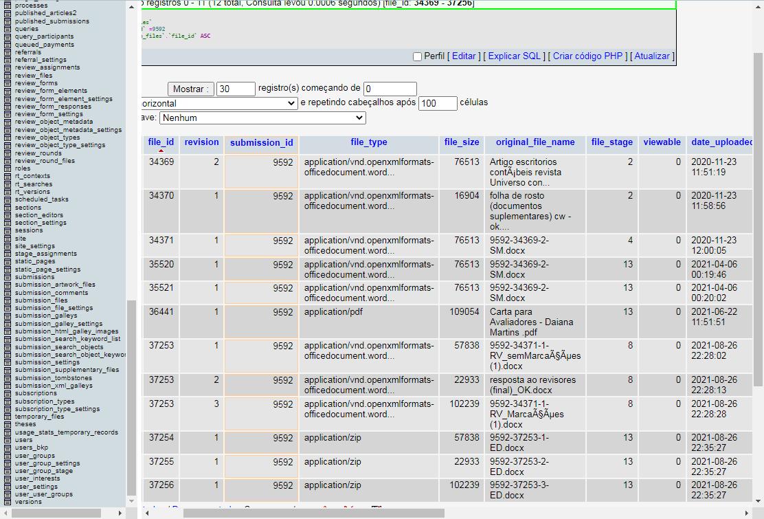 mySQL